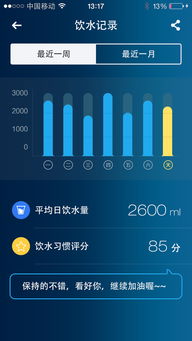 聯科時代集團 青島軟件開發領軍者，賦能企業數字化轉型